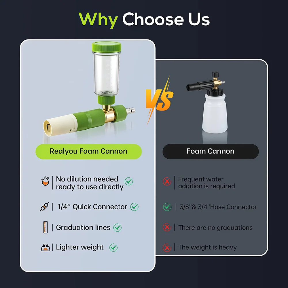 High Pressure Car Wash Foam Ca - Pressure Washer Foam Gun ulasan dan harga